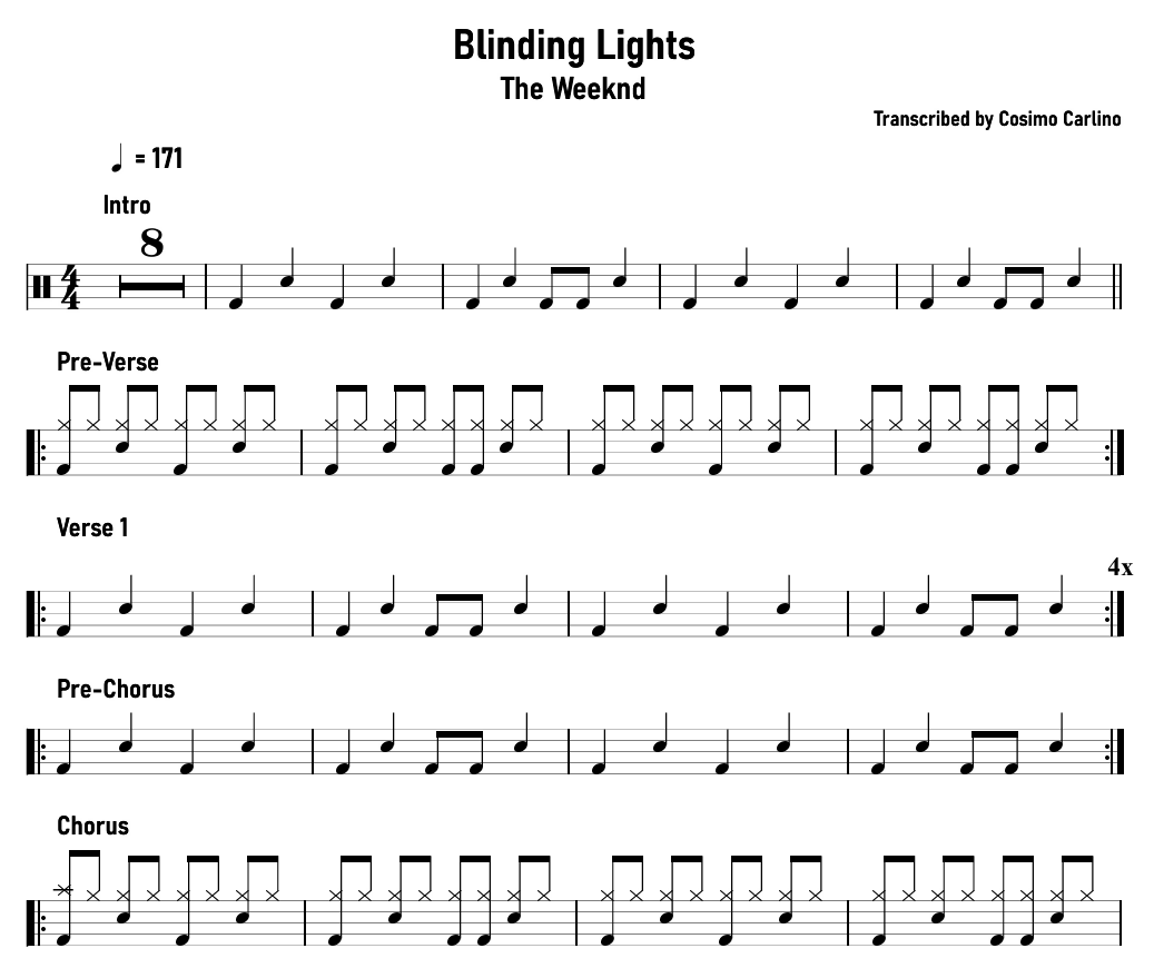 Blinding Lights - The Weeknd - Drum Sheet Music - Cosimo Carlino ...