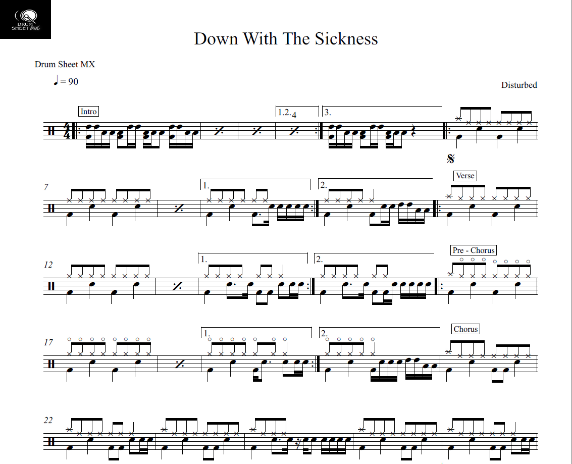 Down with the Sickness Disturbed Drum Sheet Music Drum Sheet