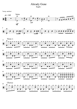 Already Gone - Eagles - Drum Sheet Music - AriaMus.com – DrumSetSheetMusic