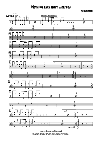 Nothing Ever Hurt Like You - James Morrison - Drum Sheet Music ...