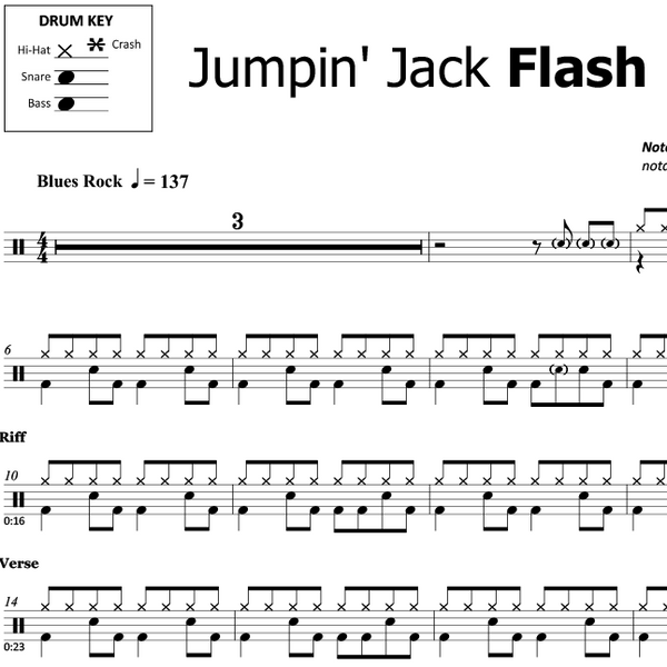 Jumpin' Jack Flash - The Rolling Stones - Drum Sheet Music - OnlineDrummer.com – DrumSetSheetMusic