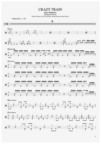 ozzy osbourne drum ozzy osbourne drum