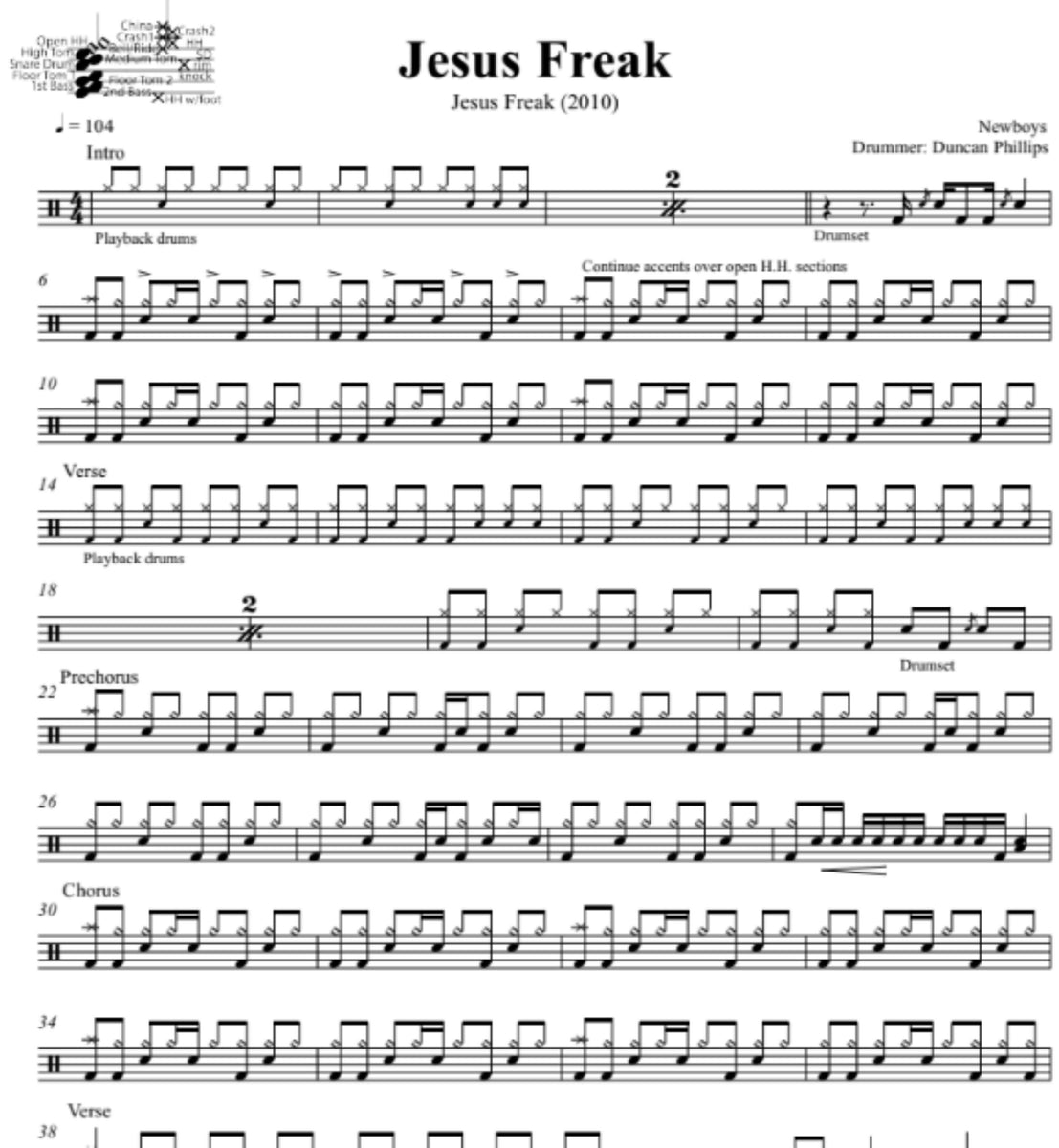 Free Printable Drum Sheet Music Newsboys