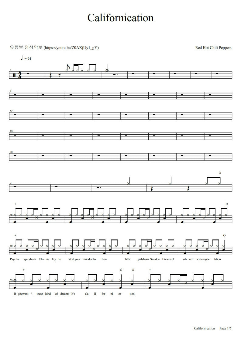 Red Hot Chili Peppers Slane Castle Setlist drumsetsheetmusic.com