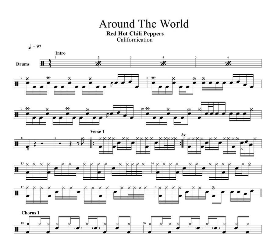 Around the World Red Hot Chili Peppers Drum Sheet Music Smdrums