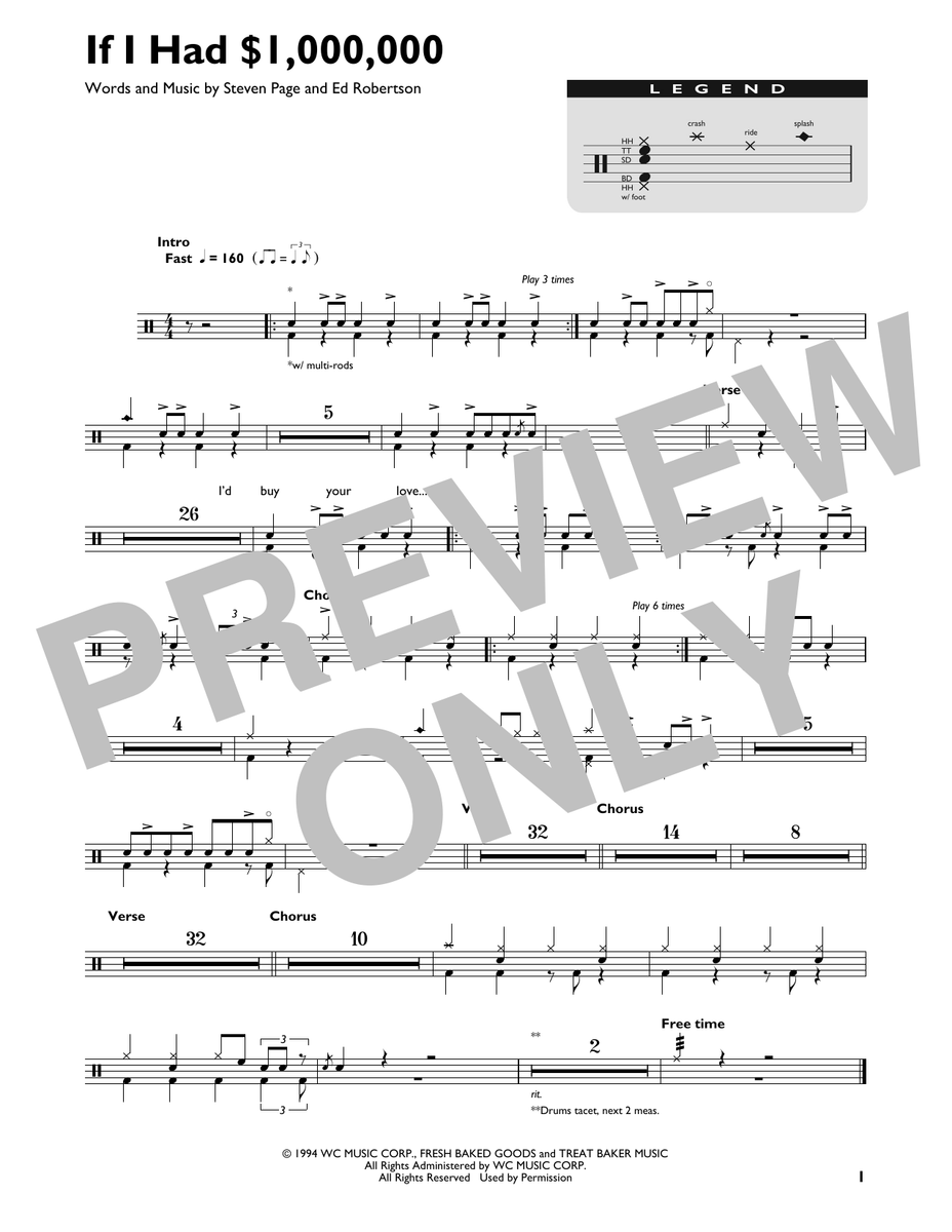If I Had $1000000 (a Million Dollars) - Barenaked Ladies - Drum Sheet ...