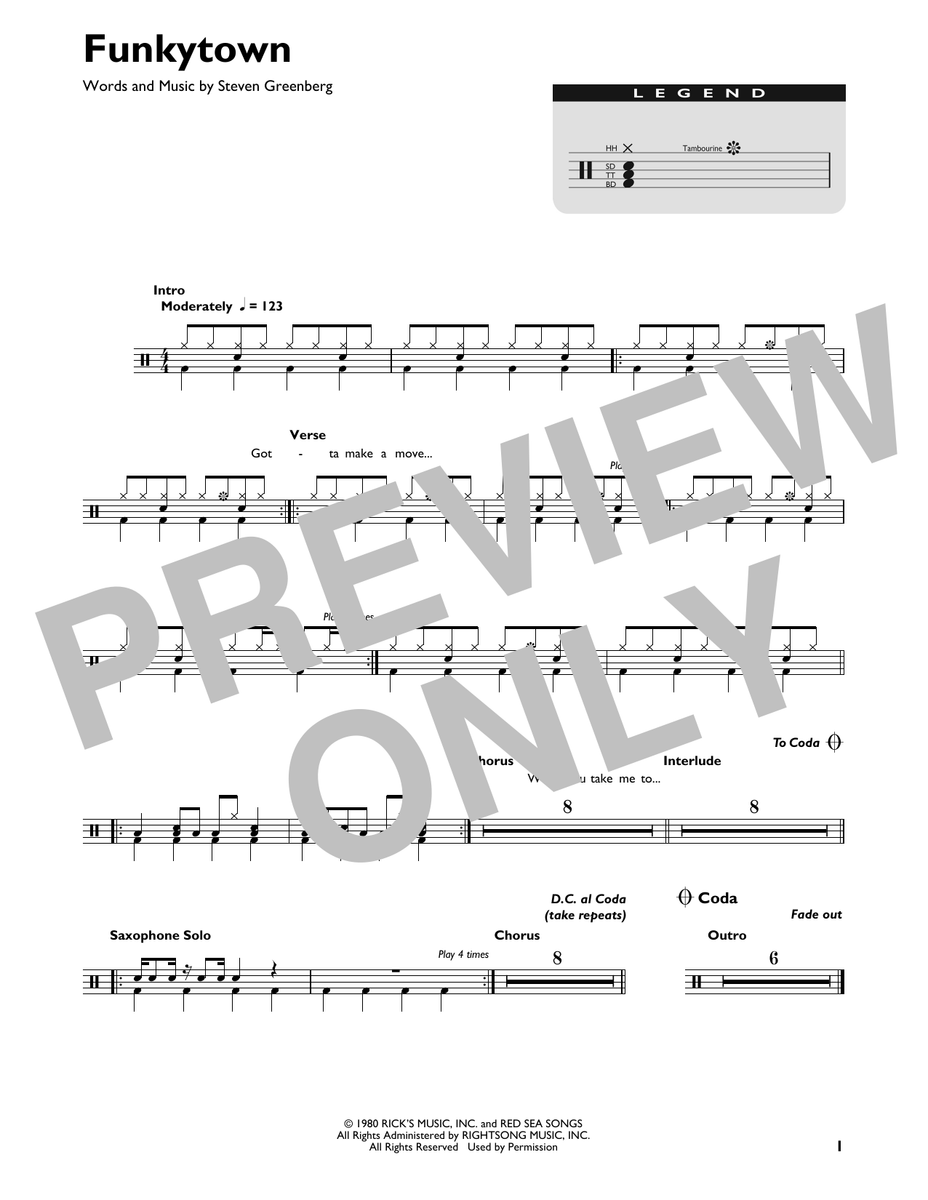 Funkytown - Lipps Inc. - Drum Sheet Music - SheetMusicDirect DT ...