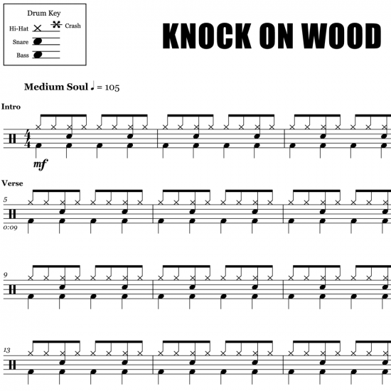 Knock on Wood Eddie Floyd Drum Sheet Music