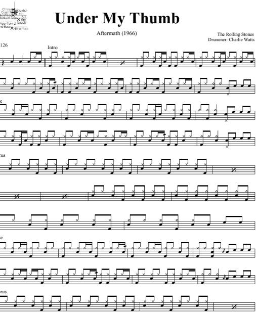 Under My Thumb The Rolling Stones Drum Sheet Music