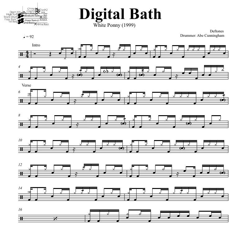 Digital Bath - Deftones - Drum Sheet Music - DrumSetSheetMusic.com