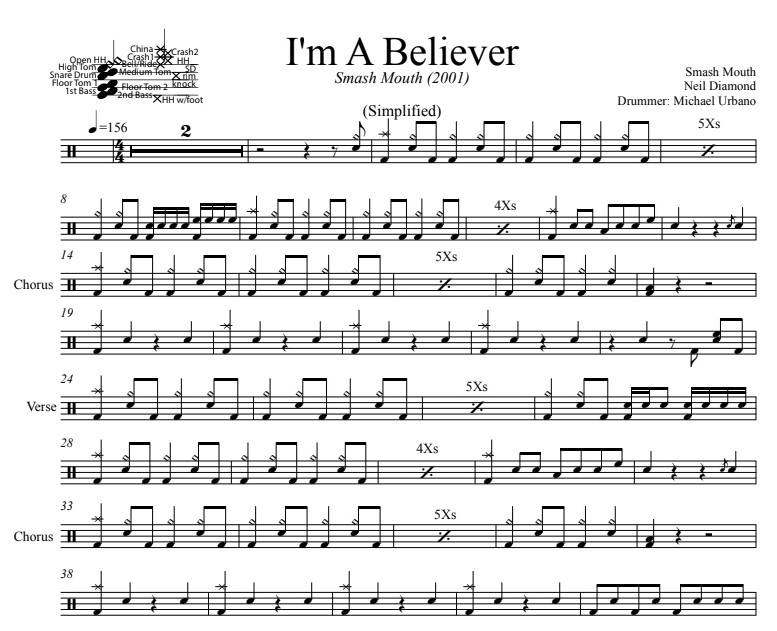 I'm a Believer - Smash Mouth - Drum Sheet Music - DrumSetSheetMusic.com