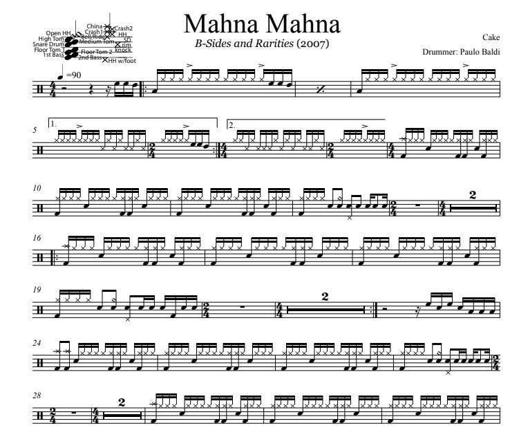 Mahna Mahna Cake Drum Sheet Music