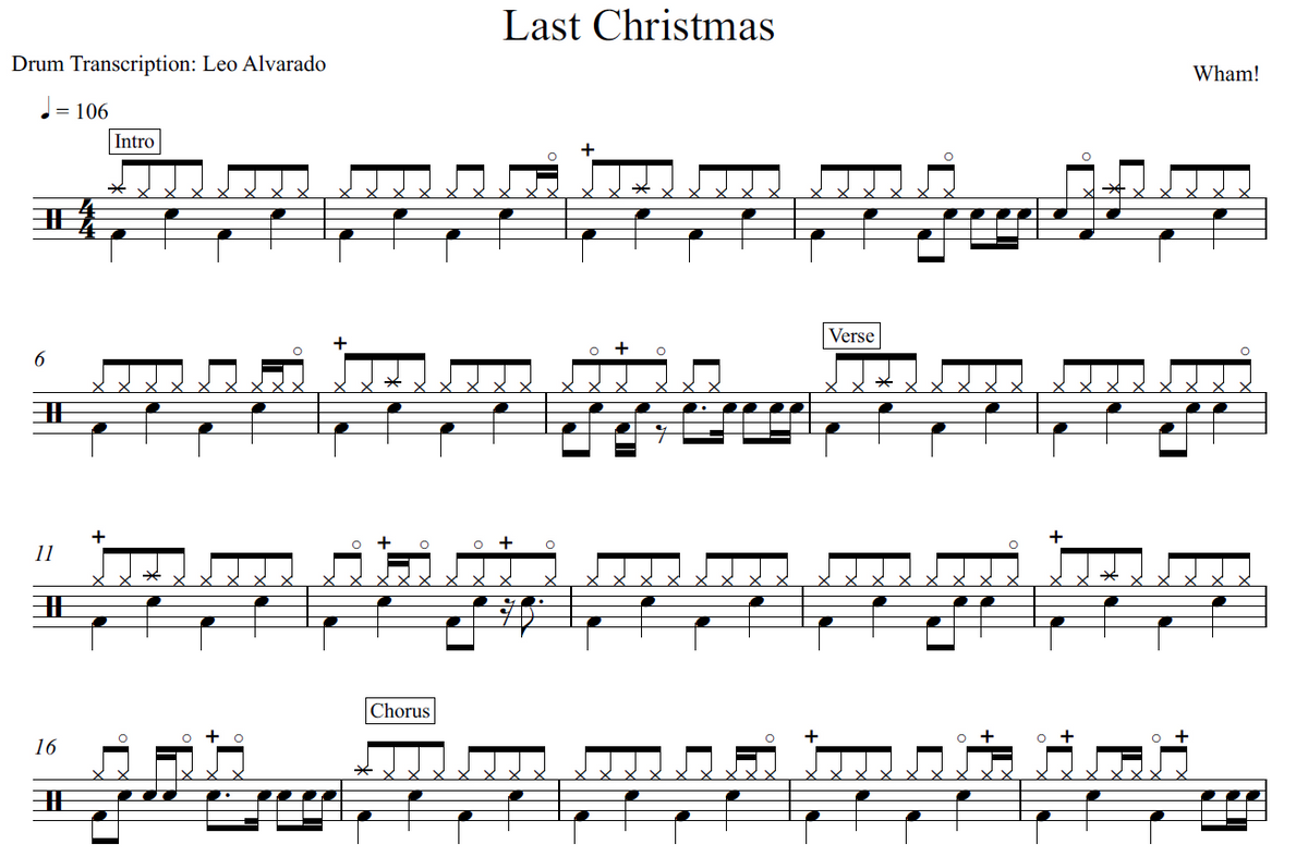 Last Christmas Partituras, Wham!