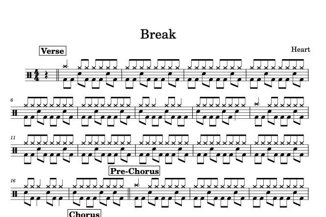 Break Heart Drum Sheet Music Percunerds Transcriptions Drumsetsheetmusic 5657