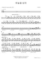 Beyond the Sky (하늘을 넘어) Dreamcatcher (드림캐쳐) Full Drum Transcription / Drum Sheet Music COPYDRUM