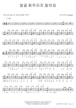Don't Frown (얼굴 찌푸리지 말아요) Highlight (하이라이트) Full Drum Transcription / Drum Sheet Music COPYDRUM