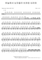 It's Raining Men (하늘에서 남자들이 비처럼 내려와) Bubble Sisters (버블 시스터즈) Full Drum Transcription / Drum Sheet Music COPYDRUM