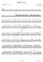 Magical Moment (마법의 순간) Sugar Donut (슈가 도넛) Full Drum Transcription / Drum Sheet Music COPYDRUM