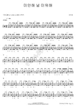 Sorry, I Hate You (미안해 널 미워해) Jaurim (자우림) Full Drum Transcription / Drum Sheet Music COPYDRUM