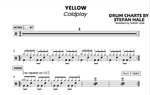 Yellow Coldplay Full Drum Transcription / Drum Sheet Music Stefan