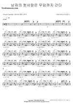 A Man's First Love Lasts Until the Grave (남자의 첫사랑은 무덤까지 간다) FTISLAND (에프티 아일랜드) Full Drum Transcription / Drum Sheet Music COPYDRUM