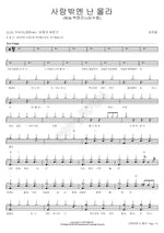 I Only Know Love (사랑밖엔 난 몰라) Jaurim (자우림) Full Drum Transcription / Drum Sheet Music COPYDRUM