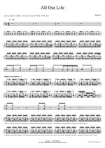 All Out Life Slipknot Full Drum Transcription / Drum Sheet Music COPYDRUM