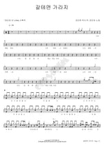 Go If You Want (갈테면 가라지) Kwon In Ha (권인하) Full Drum Transcription / Drum Sheet Music COPYDRUM