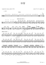 Wind (바람) Song Gol Mae (송골매) Full Drum Transcription / Drum Sheet Music COPYDRUM