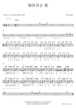 Breaking Up (헤어지는 중) Punch (펀치 (Punch)) Full Drum Transcription / Drum Sheet Music COPYDRUM
