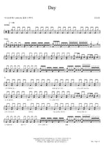 Day Koyote (코요태) Full Drum Transcription / Drum Sheet Music COPYDRUM