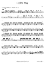 My Hometown Buyeo (내고향 부여) Jin Ju (진주) Full Drum Transcription / Drum Sheet Music COPYDRUM