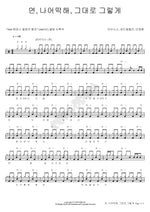Linus’ Kite (라이너스 연) Various Artists Full Drum Transcription / Drum Sheet Music COPYDRUM