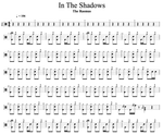 In the Shadows The Rasmus Full Drum Transcription / Drum Sheet Music Cyril Mayer