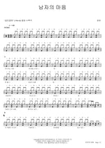 A Man’s Heart (남자의 마음) Choi Heon (최헌) Full Drum Transcription / Drum Sheet Music COPYDRUM