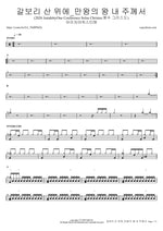 The Old Rugged Cross (2026 Solus Christus Conference 예수 그리스도) (갈보리 산 위에) - Isaiah61 (아이자야씩스티원) drum sheet music