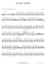 My Love, My Darling (내사랑 그대여) Kim Yong Im (김용임) Full Drum Transcription / Drum Sheet Music COPYDRUM