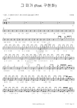 That Blood (그 피가) Lee Gwonhee (이권희) Full Drum Transcription / Drum Sheet Music COPYDRUM
