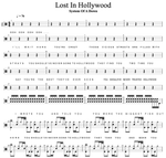Lost in Hollywood System of a Down Full Drum Transcription / Drum Sheet Music Cyril Mayer
