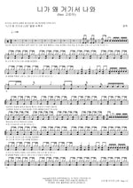 Why Are You Here (Narr. Go Eun Ah) (니가 왜 거기서 나와 (Narr. 고은아)) Youngtak (영탁) Full Drum Transcription / Drum Sheet Music COPYDRUM