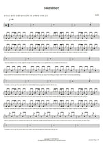 Summer Keshi Full Drum Transcription / Drum Sheet Music COPYDRUM