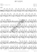 Was I Angry (화가 났을까) Kim Se Hwan (김세환) Full Drum Transcription / Drum Sheet Music COPYDRUM