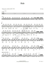 Ride The Vines Full Drum Transcription / Drum Sheet Music COPYDRUM