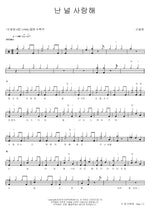 I Love You (난 널 사랑해) Shin Hyo Beom (신효범) Full Drum Transcription / Drum Sheet Music COPYDRUM