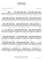 Hallelujah (Live) Vineyard Music Full Drum Transcription / Drum Sheet Music COPYDRUM