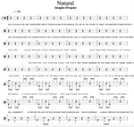 Natural Imagine Dragons Simplified Drum Transcription / Drum Sheet Music Cyril Mayer