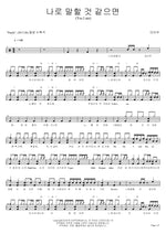 If I Were to Say About Myself (나로 말할 것 같으면) Mamamoo (마마무) Full Drum Transcription / Drum Sheet Music COPYDRUM