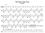 No One Like You Scorpions Full Drum Transcription / Drum Sheet Music Cyril Mayer
