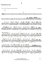I (Live at Wacken) Heaven & Hell Full Drum Transcription / Drum Sheet Music COPYDRUM