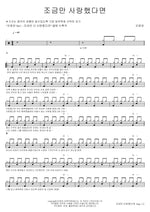 If Only You Had Loved Me a Little (조금만 사랑했다면) Oh Hyeonran (오현란) Full Drum Transcription / Drum Sheet Music COPYDRUM